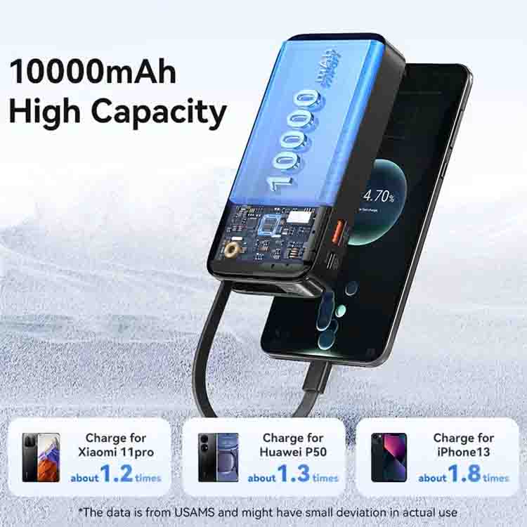 پاوربانک یوسمز مدل US-CD224 ظرفیت 10000 میلی آمپر ساعت به همراه کابل تایپ سی