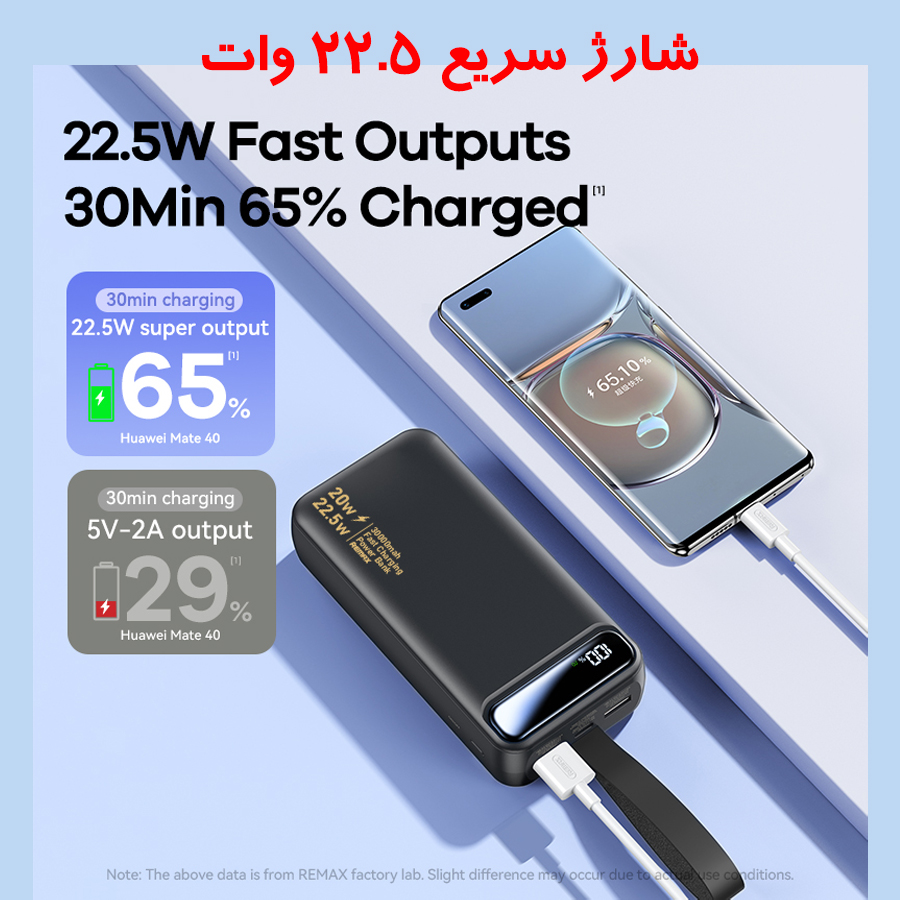 پاوربانک ریمکس مدل RPP-660 22.5W ظرفیت 30000 میلی آمپر ساعت