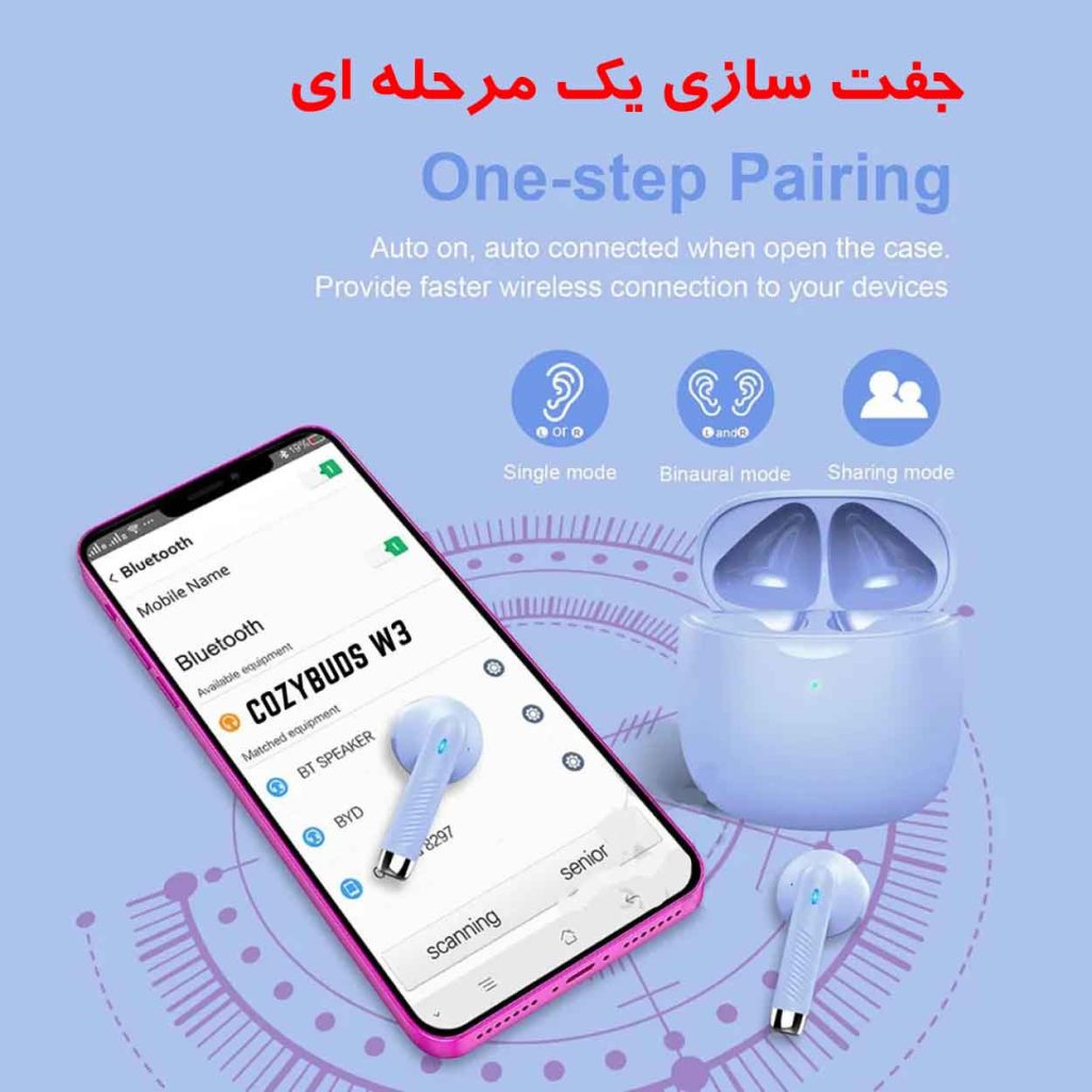هندزفری بلوتوثی ریمکس مدل CozyBuds W3 16 هندزفری بلوتوثی ریمکس مدل CozyBuds W3