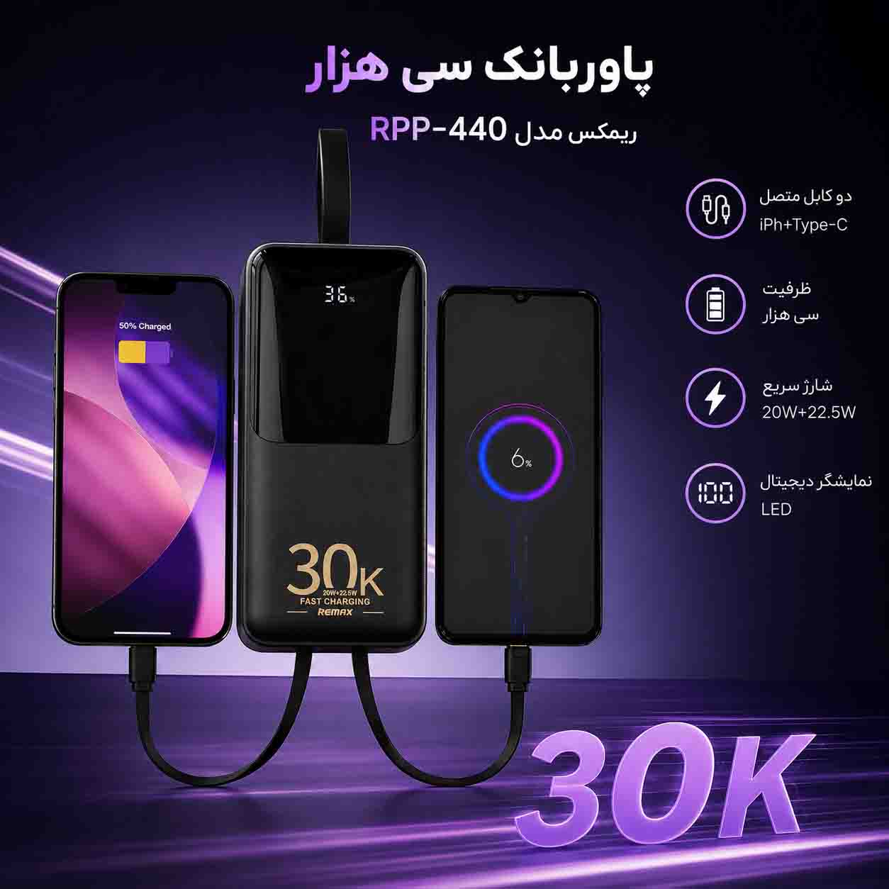 پاوربانک ۳۰۰۰۰ میلیآمپر ریمکس مدل RPP-440 به همراه کابل USB-C و لایتنینگ 21 پاوربانک ۳۰۰۰۰ میلیآمپر ریمکس مدل RPP-440