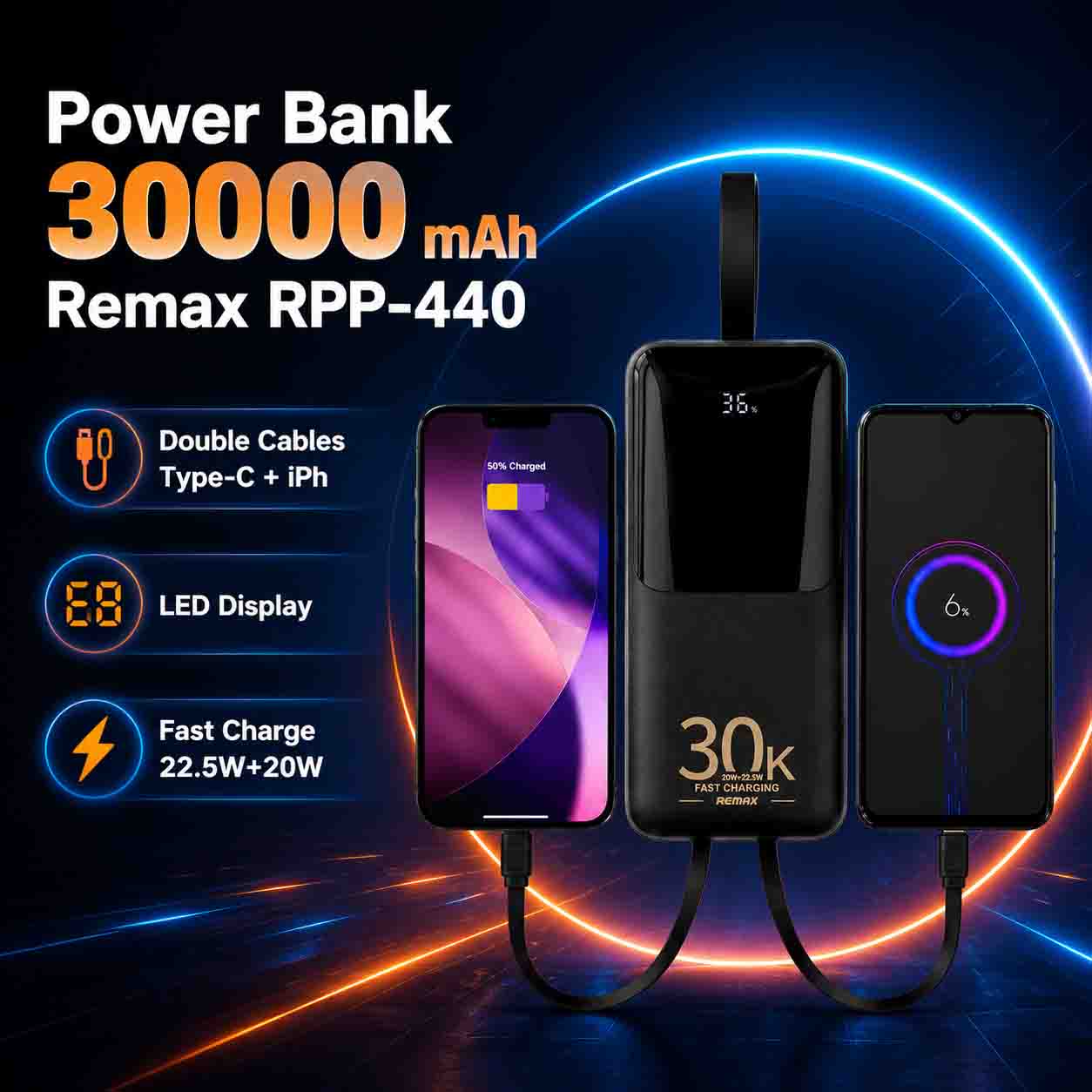 پاوربانک ۳۰۰۰۰ میلی‌آمپر ریمکس مدل RPP-440