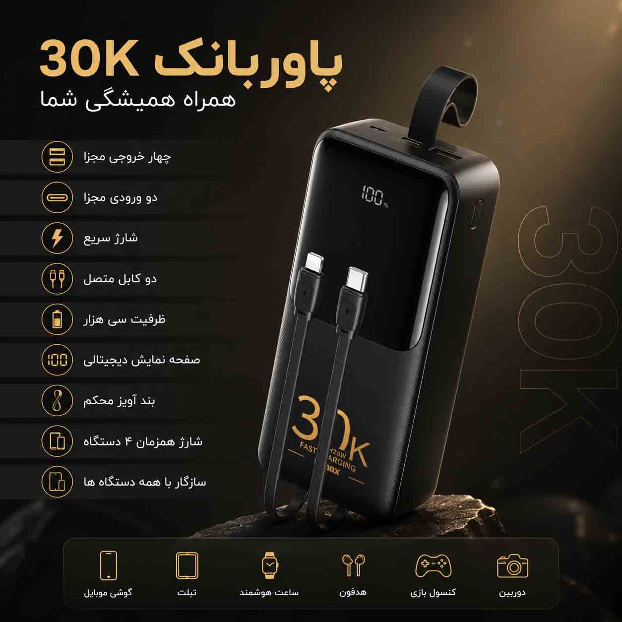 پاوربانک ۳۰۰۰۰ میلیآمپر ریمکس مدل RPP-440 به همراه کابل USB-C و لایتنینگ 18 پاوربانک ۳۰۰۰۰ میلیآمپر ریمکس مدل RPP-440
